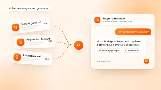 A PDF guide, a help-centre page and a product manual feeding a search step, and a support assistant answering a password question with links to its sources.