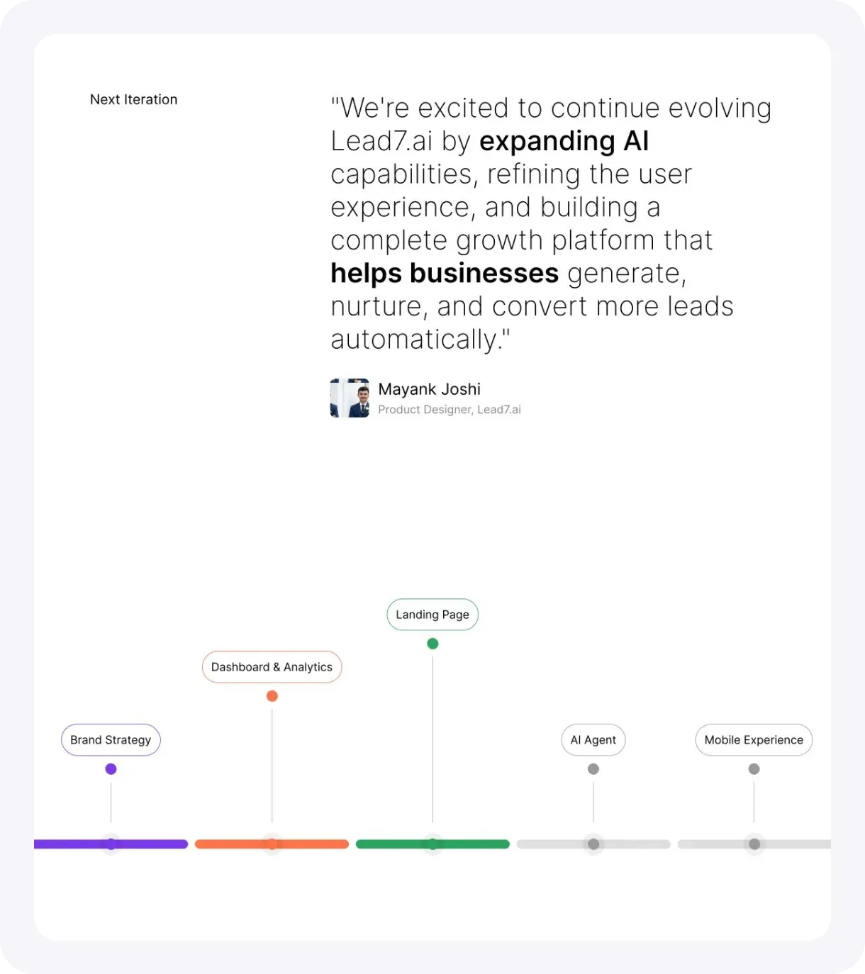 Next iteration board with a quote on expanding Lead7's AI capabilities and a roadmap.