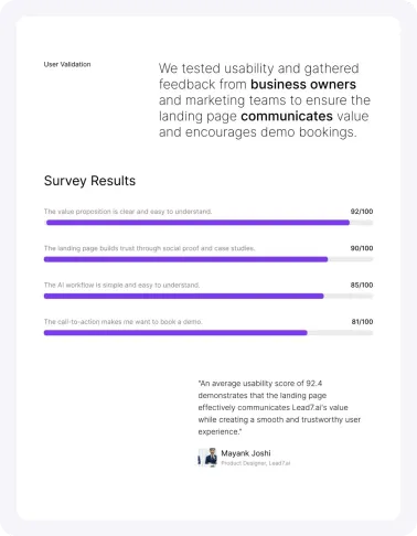 Survey results bars from usability testing with business owners and marketing teams.