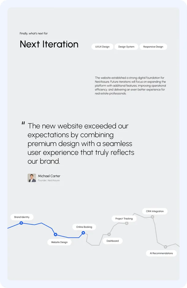 Next iteration board with a client quote and a roadmap line.