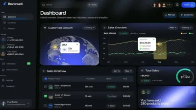 The RevenueX analytics dashboard, a web platform built by TechNamah.