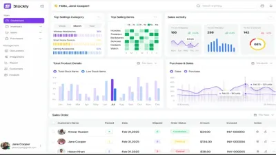 The Stockly inventory dashboard, business software by TechNamah.